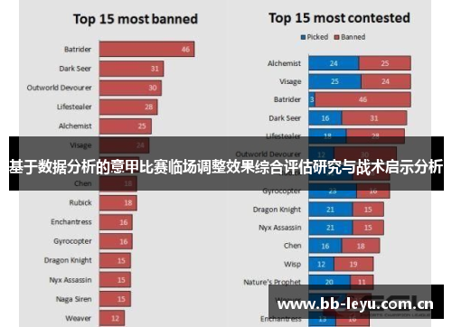 基于数据分析的意甲比赛临场调整效果综合评估研究与战术启示分析