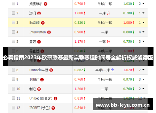 必看指南2023年欧冠联赛最新完整赛程时间表全解析权威解读版
